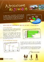 //www.savoirvert.fr/wp-content/uploads/2020/03/page_4_agri_reg2_150x600-1.jpg
